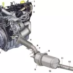 curatare filtru de particule, curatare dpf, clean dpf, filtru de particule, dpf off, regenerare dpf, regenerare filtru de particule, spalare filtru de particule, spalare dpf, spalat dpf, curatat filtru de particule, curatat dpf, dpf infundat, filtru de particule infundat, catalizator infundat, curatare catalizator, reparatie catalizator, inlocuire catalizator, inlocuire filtru de particule, inlocuire dpf, prodpf, dpf incarcat, curatire dpf, curatire filtru de particule, reparatie toba, reparatii tobe esapament, reparatii dpf, reparatii filtre de particule, curatare filtre de particule, reparatii catalizatoare, dpf service, service dpf, dpf scr, dpf ford, bmw dpf, dpf diesel, audi dpf, tdi dpf, dpf vw, dpf volkswagen, dpf off servicem dpf aditiv, dpf off pareri, curatare filtru dpf, filtru particule, curatare filtru dpf fara demontare, curatare filtru dpf pret, pret curatare dpf